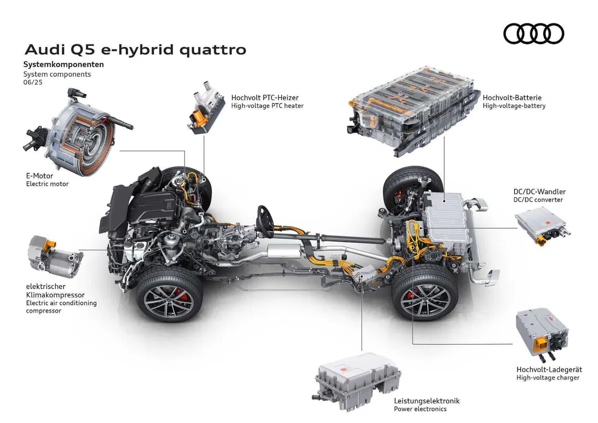 Audi Q5: debutta la e-hybrid con autonomia da record | Prezzi e caratteristiche  (15)