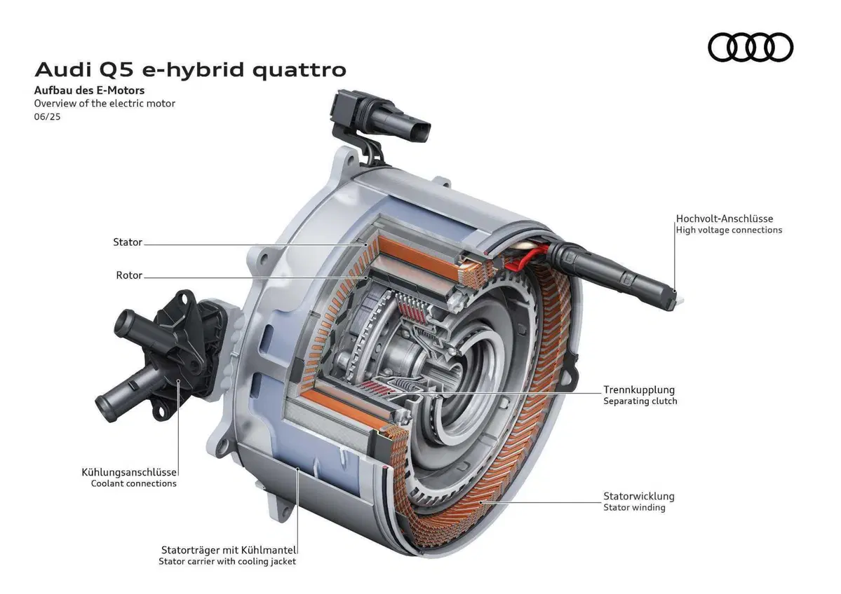 Audi Q5: debutta la e-hybrid con autonomia da record | Prezzi e caratteristiche  (16)