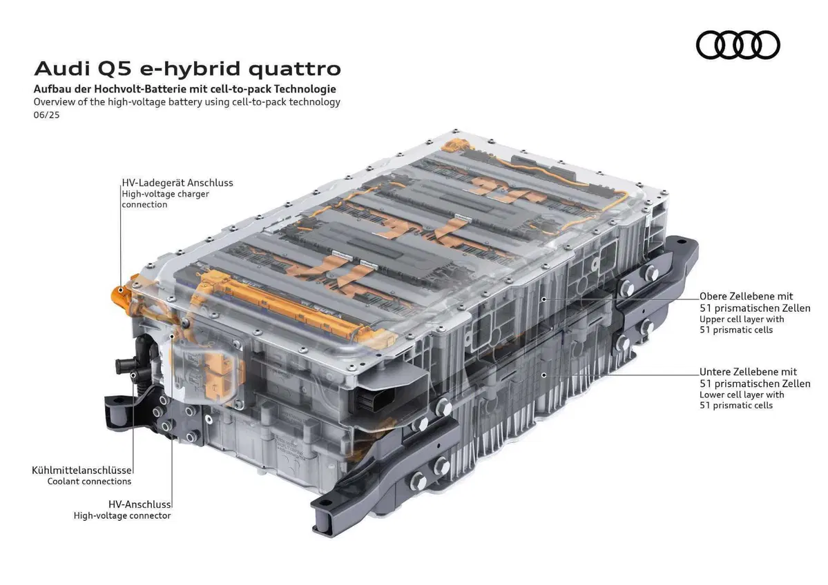 Audi Q5: debutta la e-hybrid con autonomia da record | Prezzi e caratteristiche  (17)