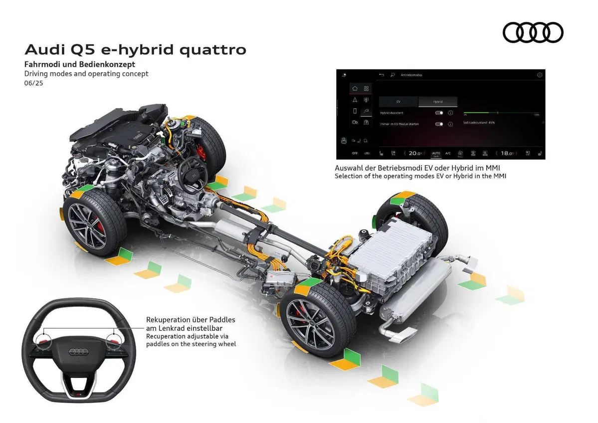 Audi Q5: debutta la e-hybrid con autonomia da record | Prezzi e caratteristiche  (19)
