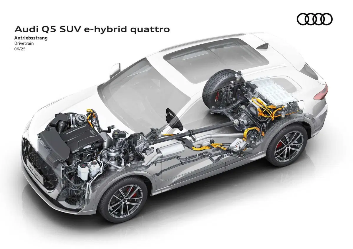 Audi Q5: debutta la e-hybrid con autonomia da record | Prezzi e caratteristiche  (21)