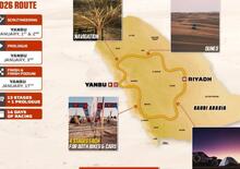 Dakar 2026. “Niente di nuovo, tranne l’affitto…” [VIDEO]