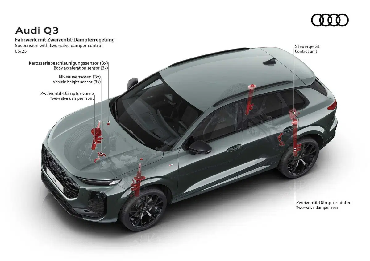 Audi Q3 2025: tutta nuova la suv media, caratteristiche, dotazioni , tecnologia e prezzi (32)