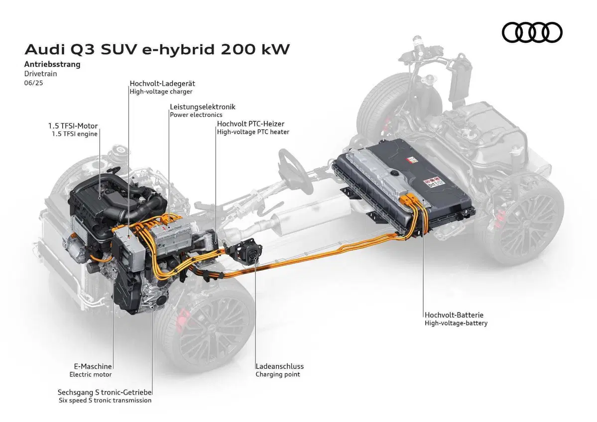 Audi Q3 2025: tutta nuova la suv media, caratteristiche, dotazioni , tecnologia e prezzi (41)