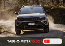 Jeep Avenger a 21.900 euro, ma con il finanziamento