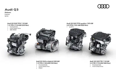 Audi cambia rotta: stop al bando dei motori termici previsto per il 2033, ma sulle future R8 e TT...