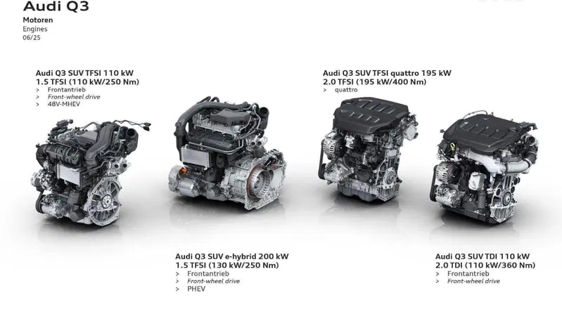 Audi cambia rotta: stop al bando dei motori termici previsto per il 2033, ma sulle future R8 e TT...