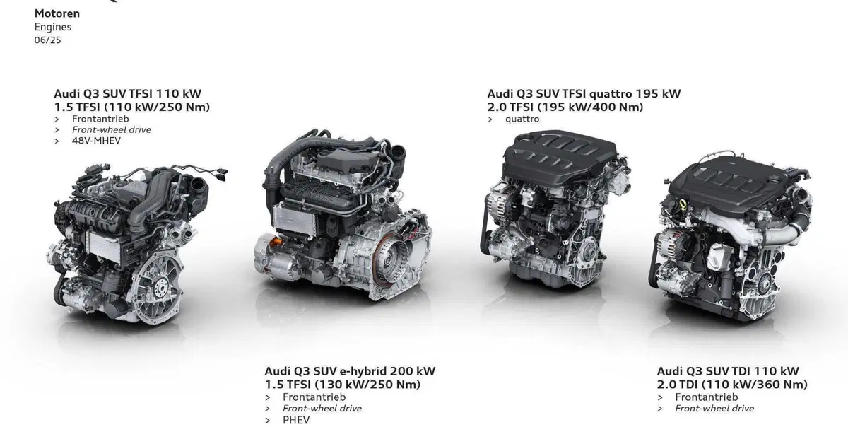 Audi cambia rotta: stop al bando dei motori termici previsto per il 2033, ma sulle future R8 e TT...