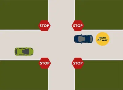 I nuovi incroci all'americana in prova: come funziona il sistema con 4 stop