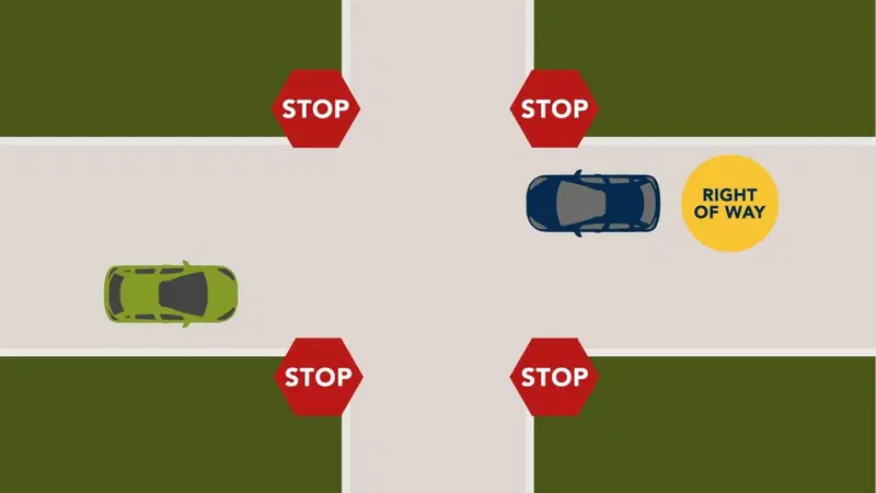 I nuovi incroci all'americana in prova: come funziona il sistema con 4 stop
