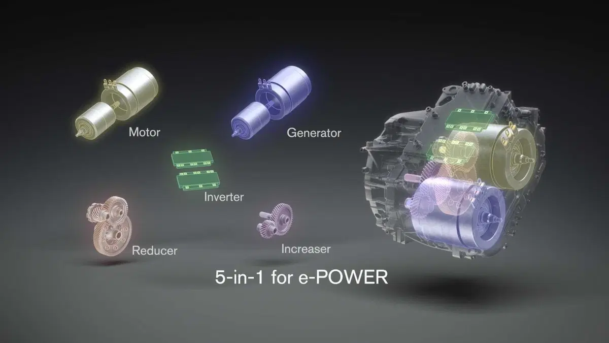 Nissan e-power di terza generazione: l'ibrido seriale perfetto (13)