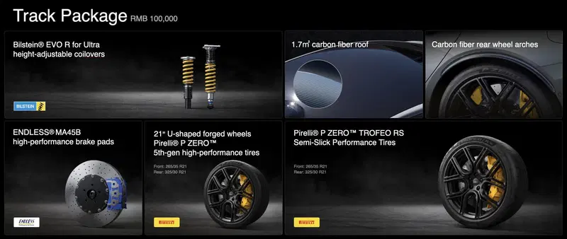 Track package XIaomi SU7 Ultra