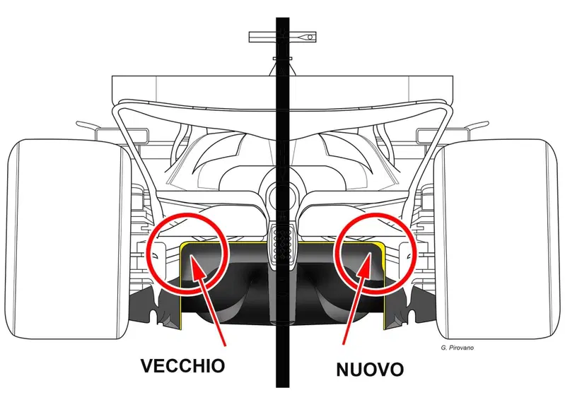 Nuovo estrattore posteriore SF-25 GP Austria
