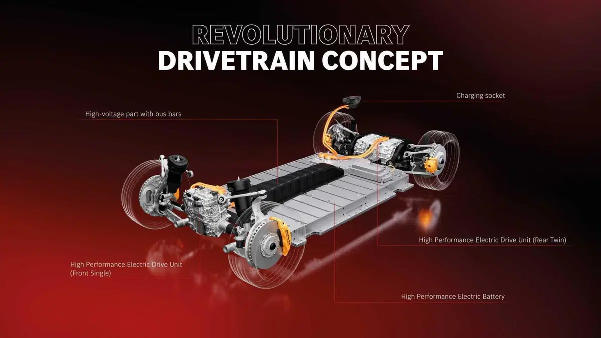 Tecnica: cinque cose che fanno la AMG GT XX l'elettrica più avanti di tutte (6)