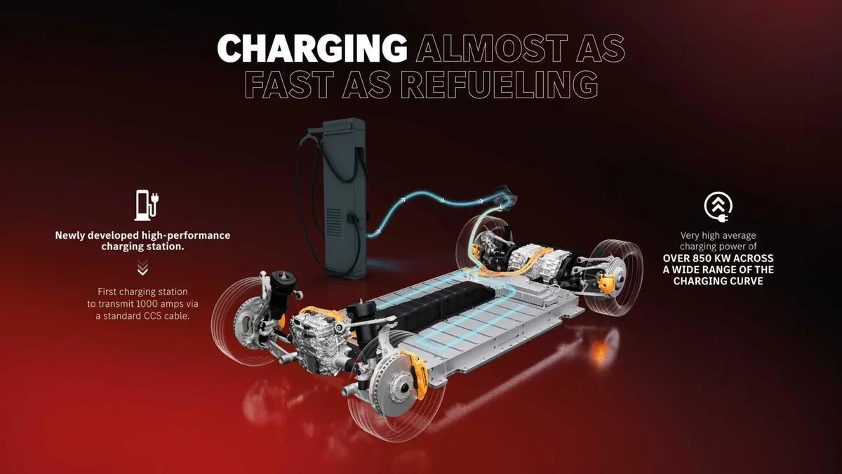 Tecnica: cinque cose che fanno la AMG GT XX l'elettrica più avanti di tutte (39)