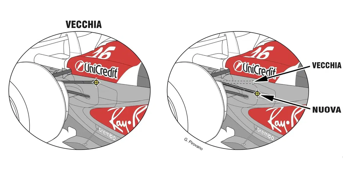 F1. Ferrari, debutta la nuova sospensione posteriore sulla SF-25 di Leclerc e Hamilton: tutti i dettagli dell&rsquo;aggiornamento per Spa
