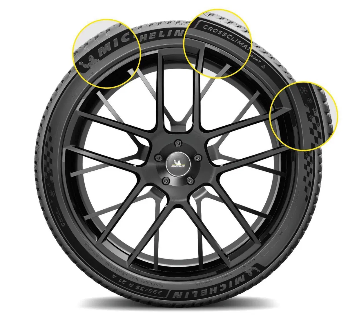 BOOM! Michelin Crossclimate 3 SPORT... | ALLSEASON per alte prestazioni (5)