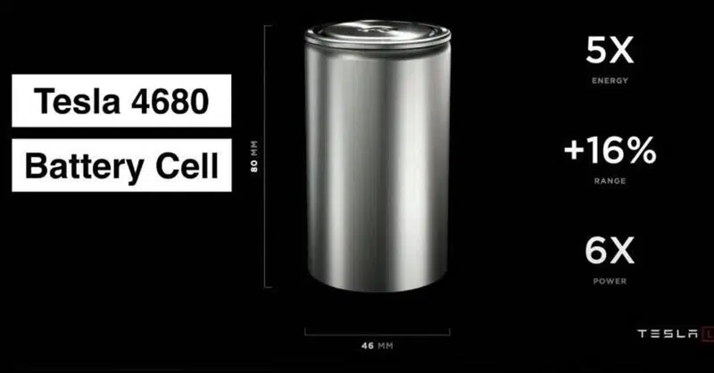 Tesla firma un maxi-accordo da 4,3 miliardi con LG Energy Solution per batterie LFP made in USA