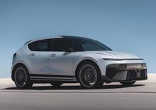Hyundai prepara la Ioniq 2: elettrica compatta pronta a sfidare la nuova Renault 4, ma il prezzo...