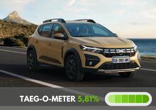 Anche senza incentivi Dacia Sandero a un piccolo prezzo