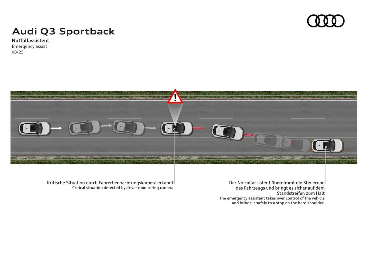 Nuova Audi Q3 Sportback, arriva la terza generazione: il SUV compatto premium diventa più digitale, efficiente e sportivo