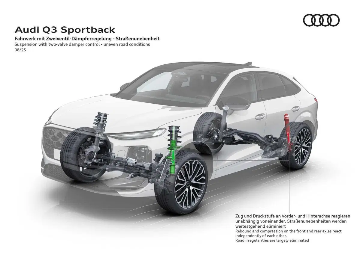 Nuova Audi Q3 Sportback, arriva la terza generazione: il SUV compatto premium diventa più digitale, efficiente e sportivo (2)