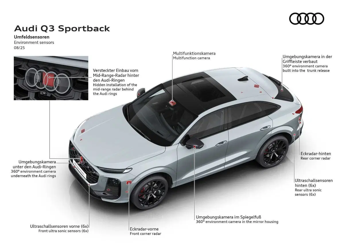Nuova Audi Q3 Sportback, arriva la terza generazione: il SUV compatto premium diventa più digitale, efficiente e sportivo (3)