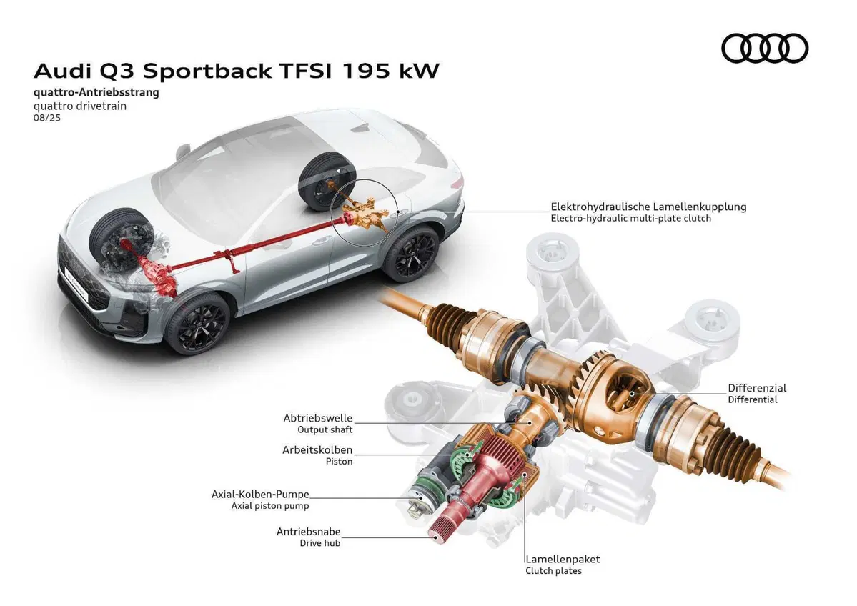 Nuova Audi Q3 Sportback, arriva la terza generazione: il SUV compatto premium diventa più digitale, efficiente e sportivo (9)