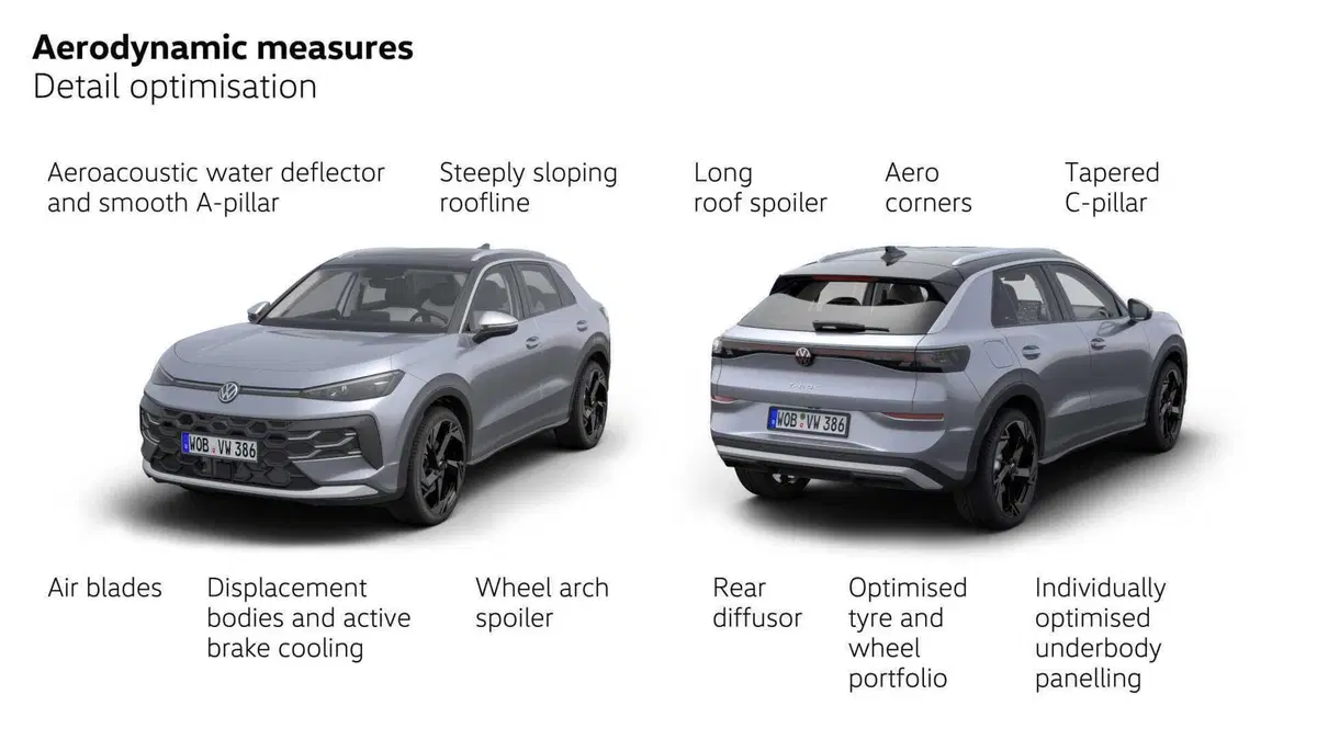 Nuova Volkswagen T-Roc:  (73)