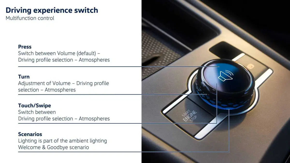 Nuova Volkswagen T-Roc:  (76)