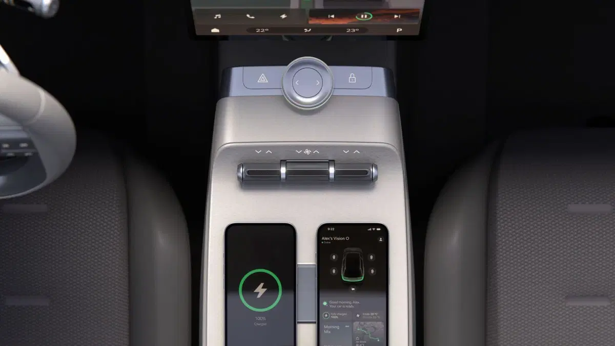Interni del nuovo concept: la Škoda Vision O (6)