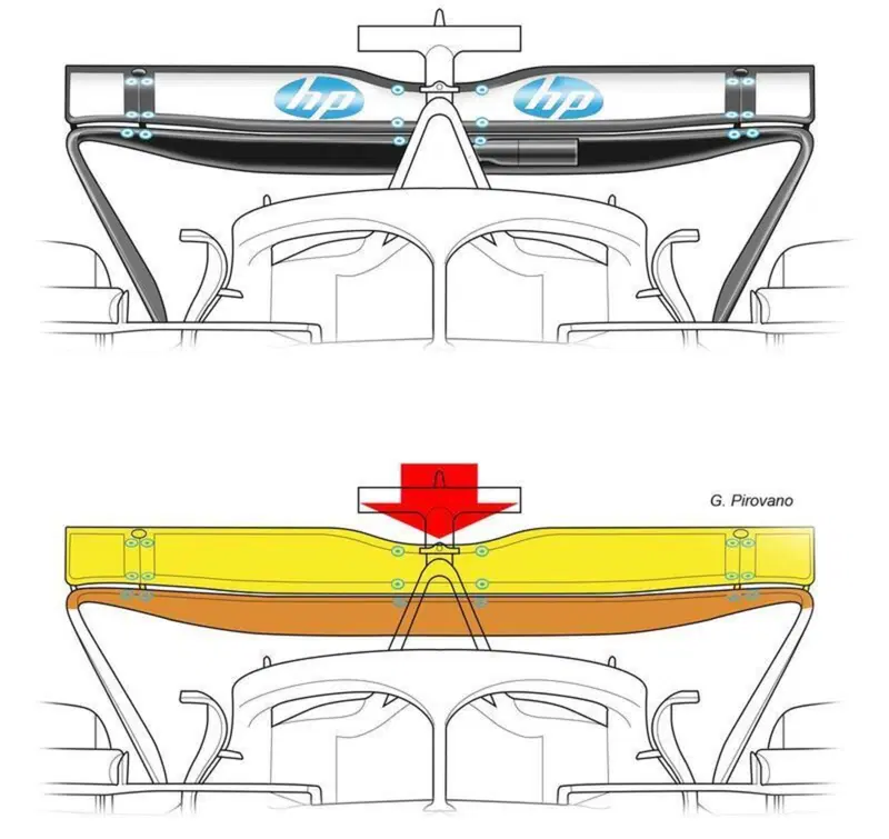 Ala posteriore SF-25 GP Belgio