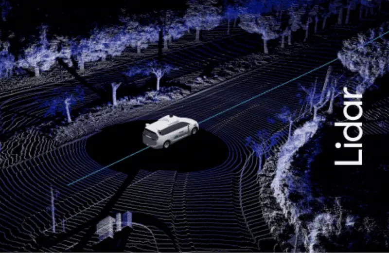 Funzionamento Lidar