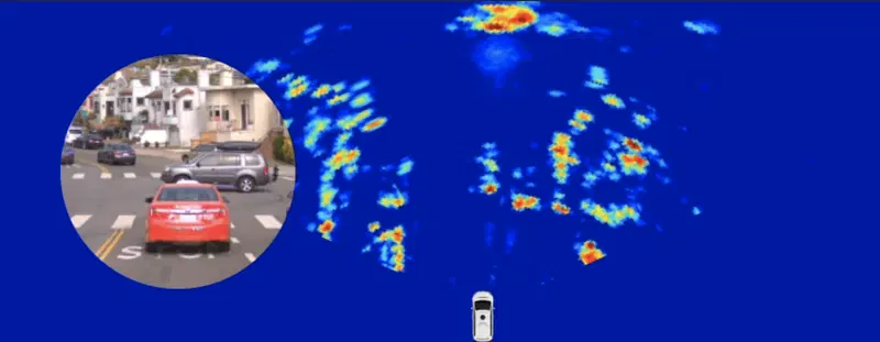 Funzionamenton Radar