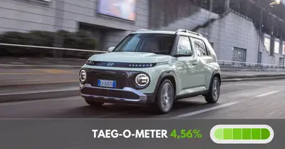 Hyundai Inster con gli incentivi a 48 euro al mese