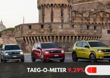 Promozione Fiat Grande Panda benzina, ibrida o elettrica?
