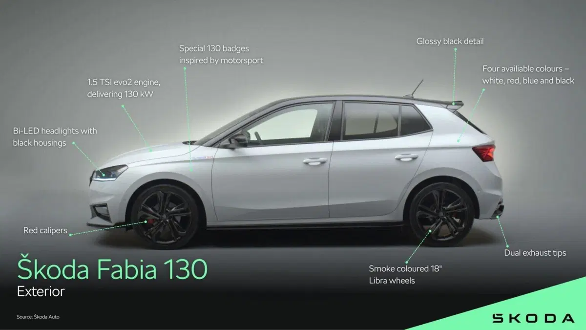 E chi se lo aspettava da Skoda? Ecco che la casa boema svela una hot hatch con i fiocchi (6)