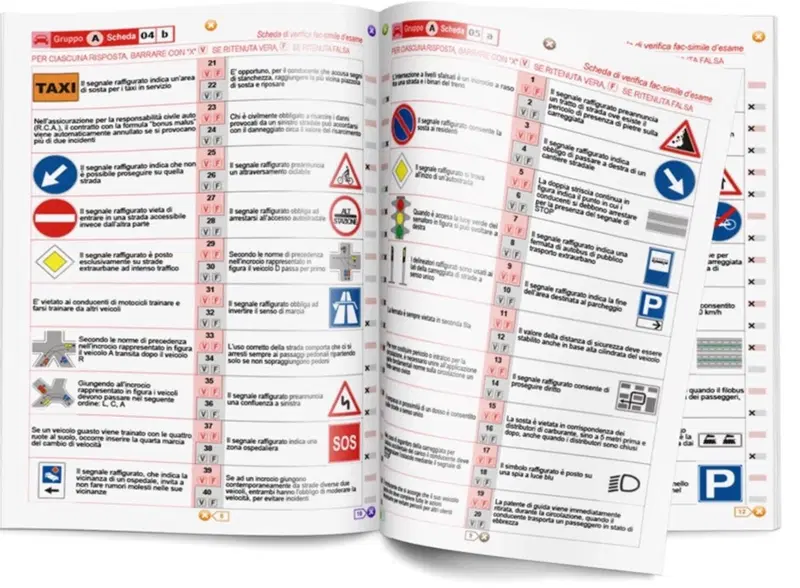 Domande di preparazione all'esame teorico