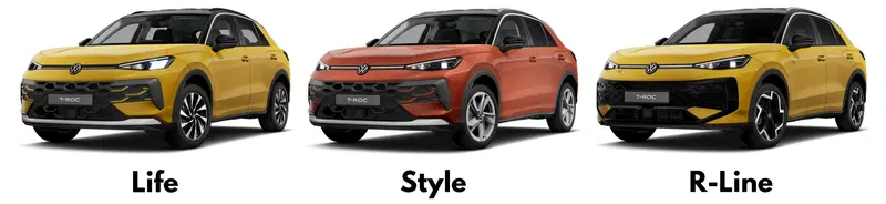 Allestimenti di nuova Volkswagen T-Roc
