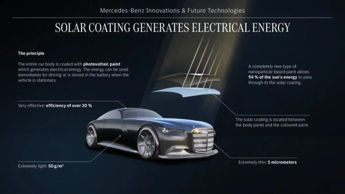Mercedes Vision Iconic: ecco una “Batmobile” di lusso… elettrica (3)