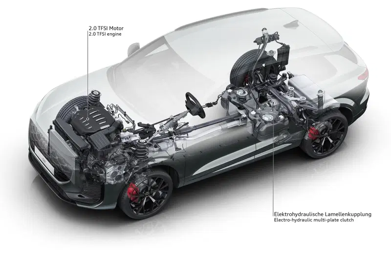 Propulsore da 265 CV di nuova Audi Q3