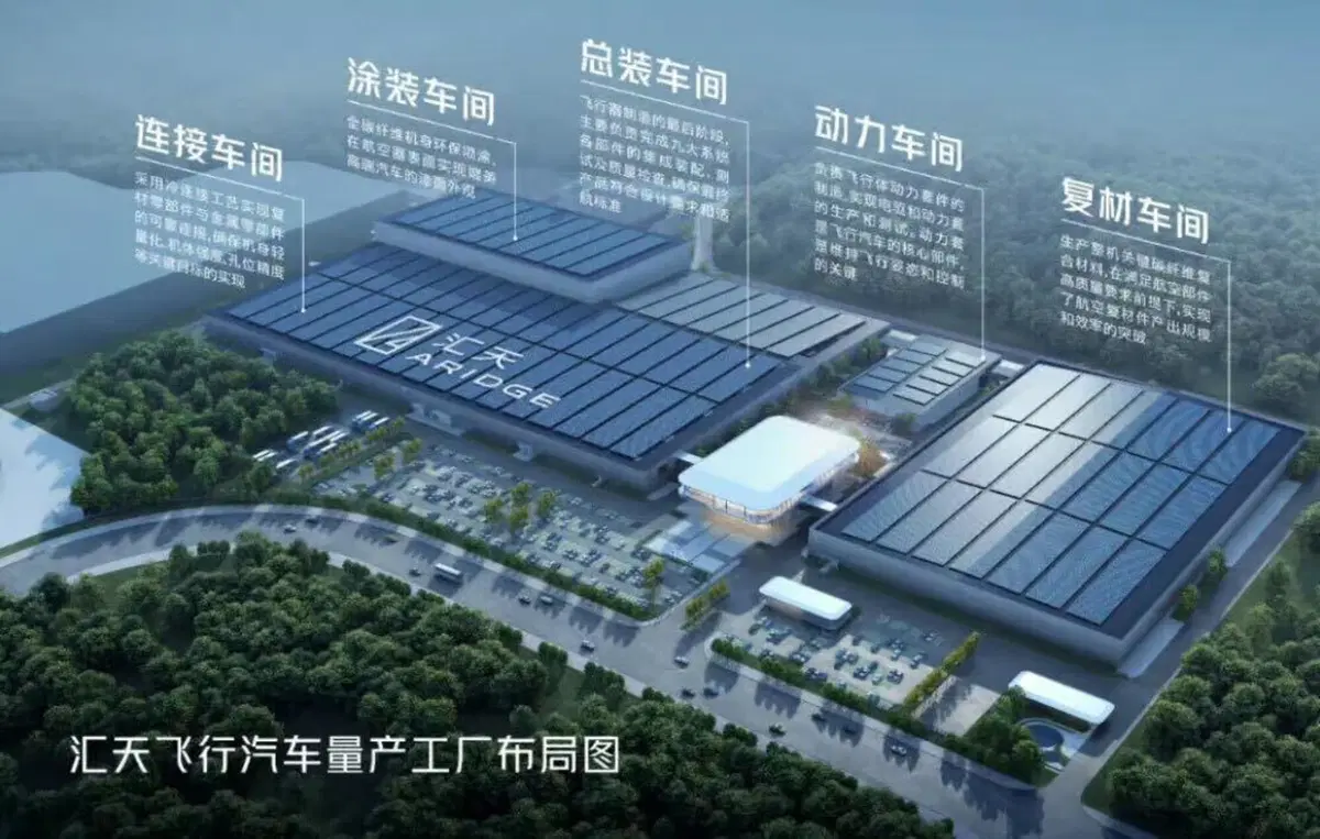 La prima auto volante è realtà: inizia la produzione a Guangzhou della XPeng Aridge (3)
