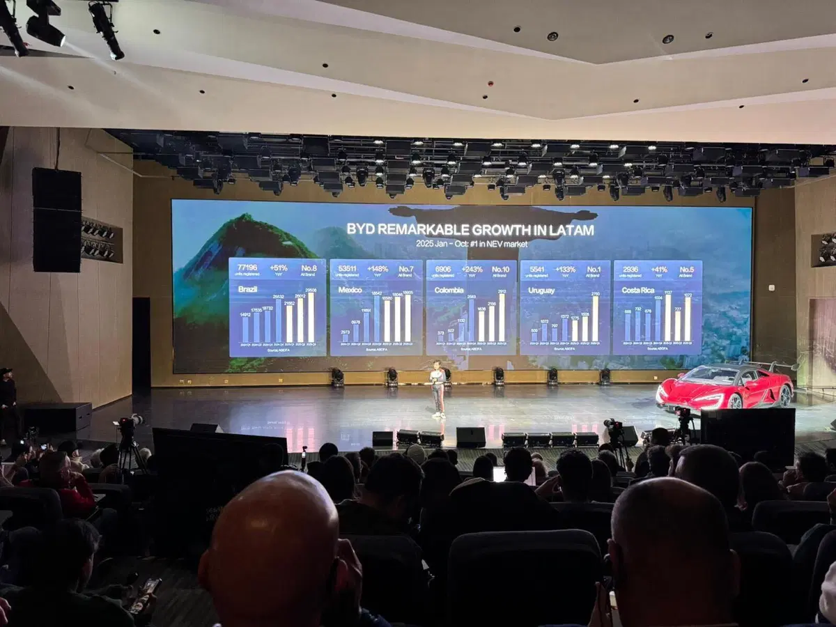 BYD svela il futuro dell’elettrico: AI, ricarica in 10 minuti e auto da 1300 cavalli (10)
