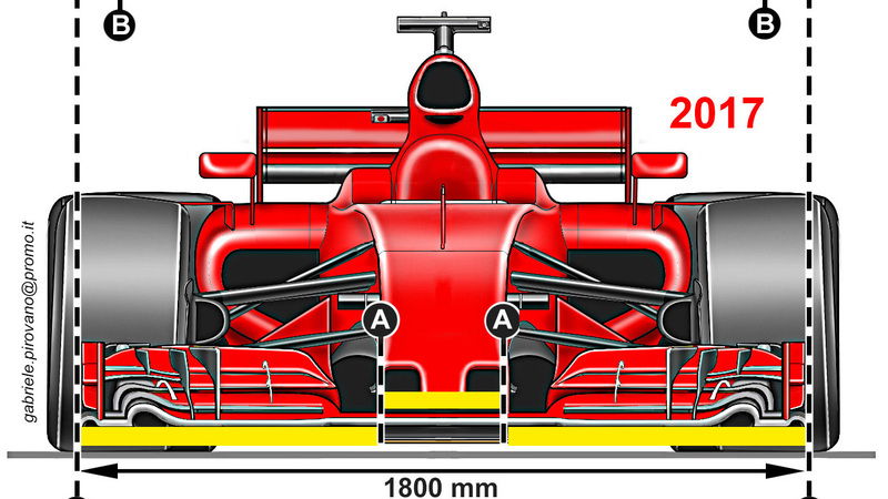 F1, Gp Germania 2016: la Ferrari testa la flessibilit&agrave; dell&#039;ala anteriore