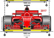 F1, Gp Germania 2016: la Ferrari testa la flessibilità dell'ala anteriore