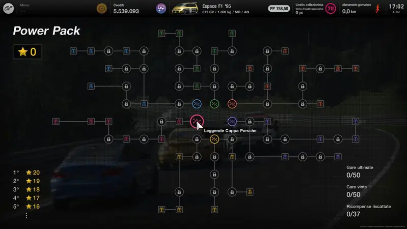 La mappa dei 6 percorsi tematici che raggruppano le nuove gare del Power Pack