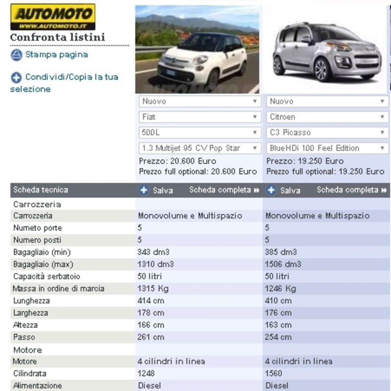 I numeri di 500L e C3 Picasso a confronto sullo strumento di Automoto.it