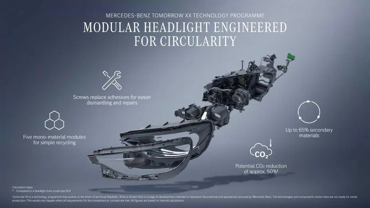 Mercedes-Benz Tomorrow XX: ecco come la Stella reinventa l'auto del futuro partendo dai rifiuti (4)