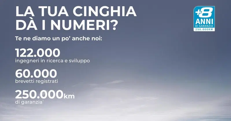 BYD accende la miccia: con &ldquo;Operazione Purefication&rdquo; fino a 10.000 euro per rottamare le auto con cinghia a bagno d&rsquo;olio