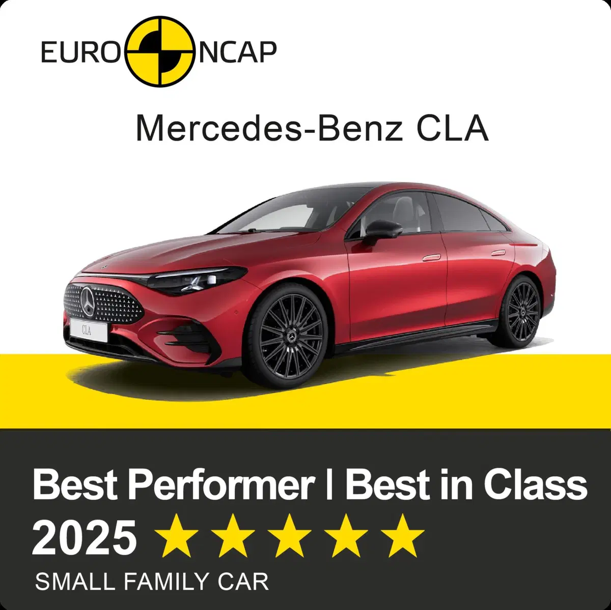 Le auto più sicure del 2025: la classifica Euro NCAP incorona una regina assoluta